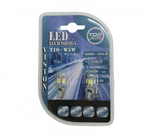 Vendita accessori per auto