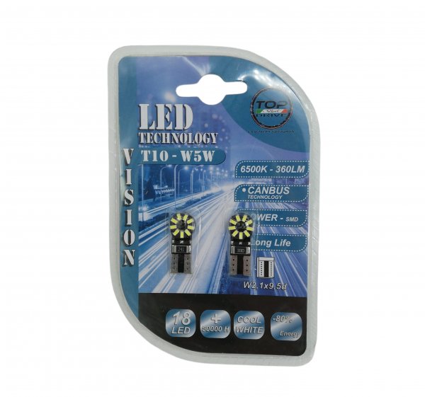 Vendita accessori per auto